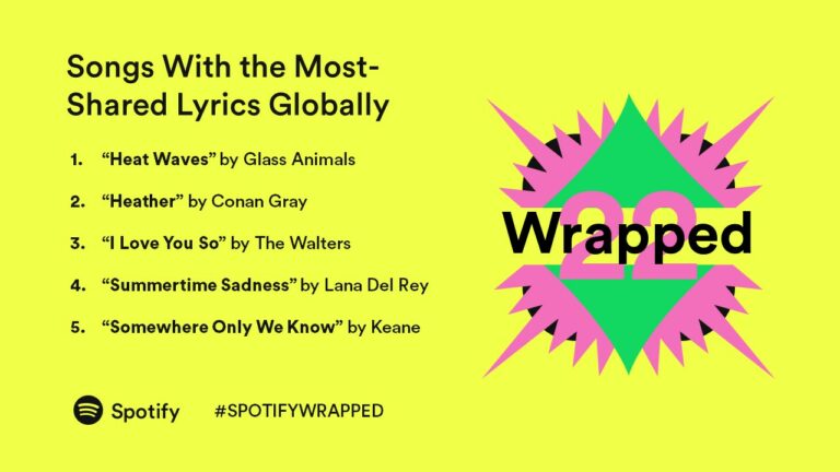 free-animated-spotify-wrapped-template