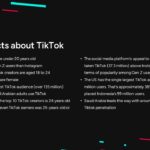 TikTok Interesting Facts