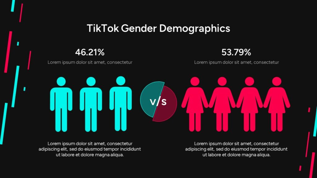 TikTok gender chart