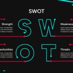 TikTok SWOT analysis template