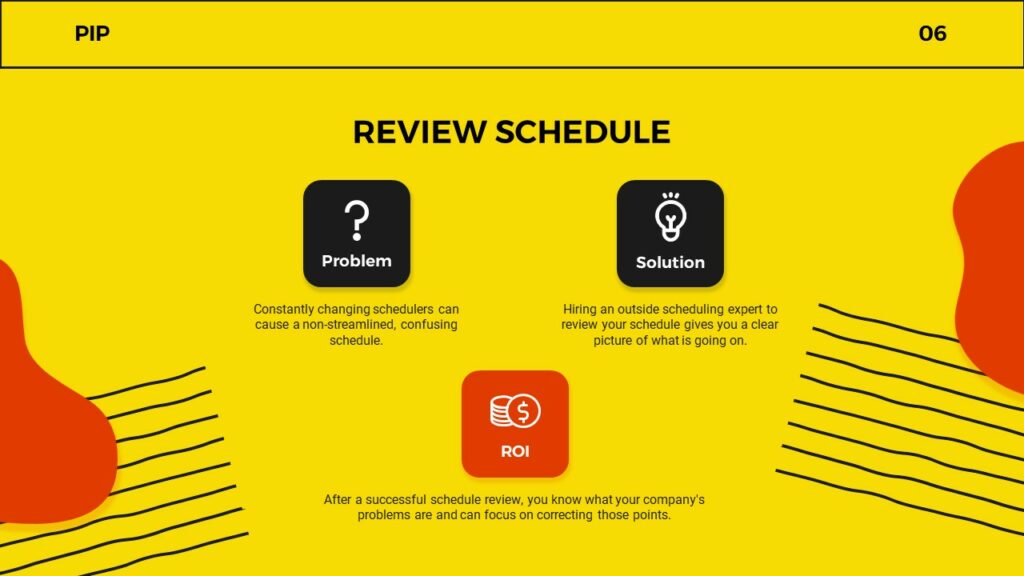 PIP review schedule