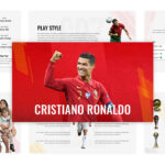 Plantilla de Cristiano Ronaldo