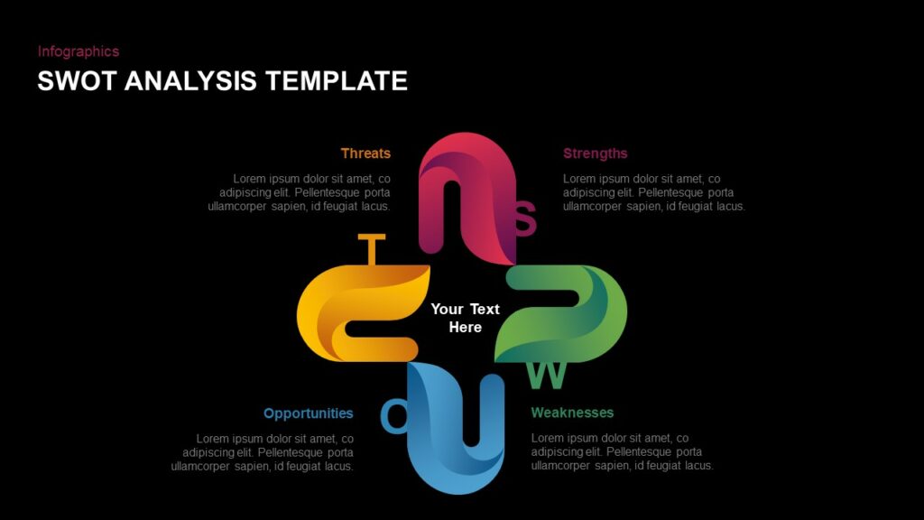 Free Google Slides SWOT Analysis Template PowerPoint