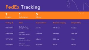 FedEx tracking