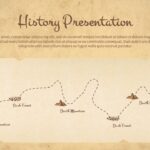 history timeline template