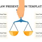 Infografía de derecho gratuito