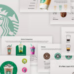 Free Animated Starbucks PowerPoint Template & Google Slides