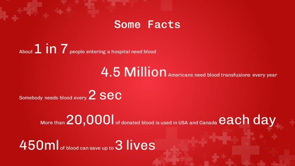 blood transfusion facts