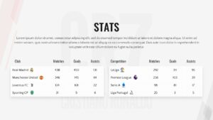 team stats