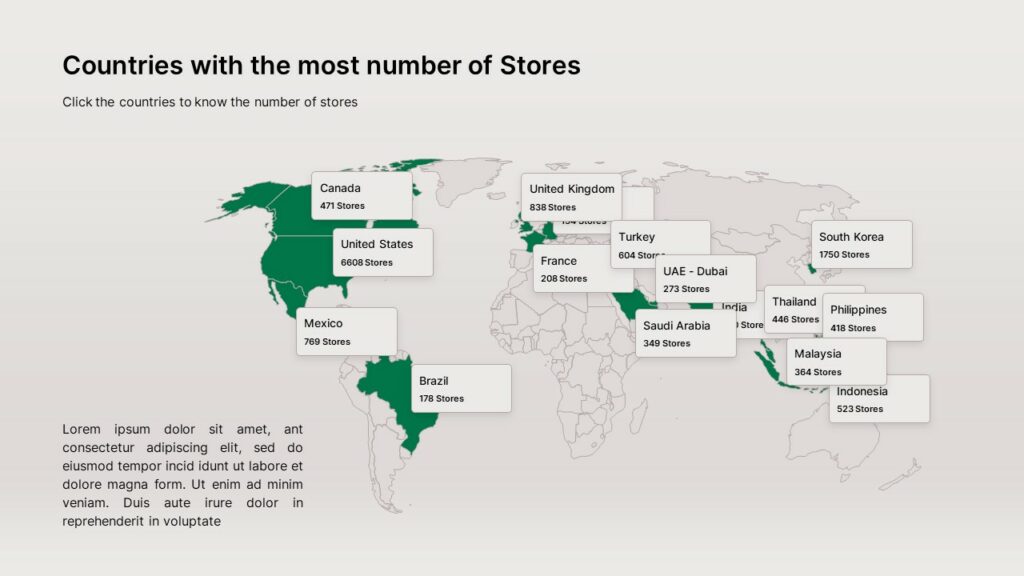 starbucks stores