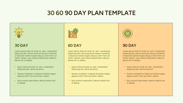 free 30 60 90 day plan template