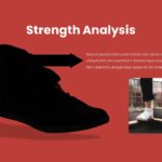 business strength analysis
