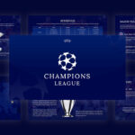 UEFA champions league template