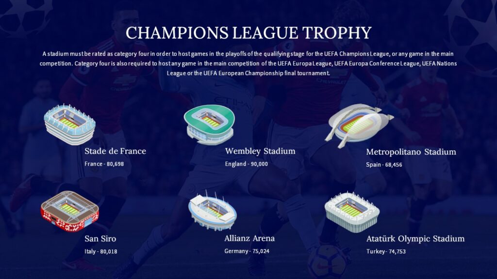 champions league stadiums