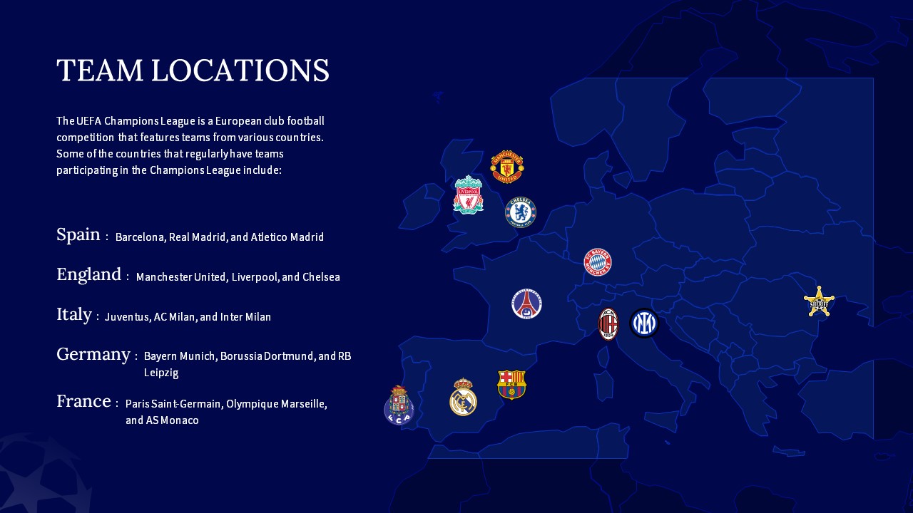 champions league team locations
