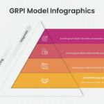 GRPI Infographic template