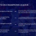 Interesting facts about champions league