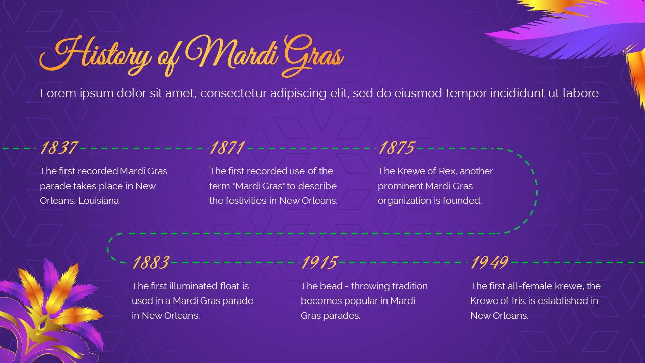 Free Mardi Gras Theme Template PowerPoint Google Slides
