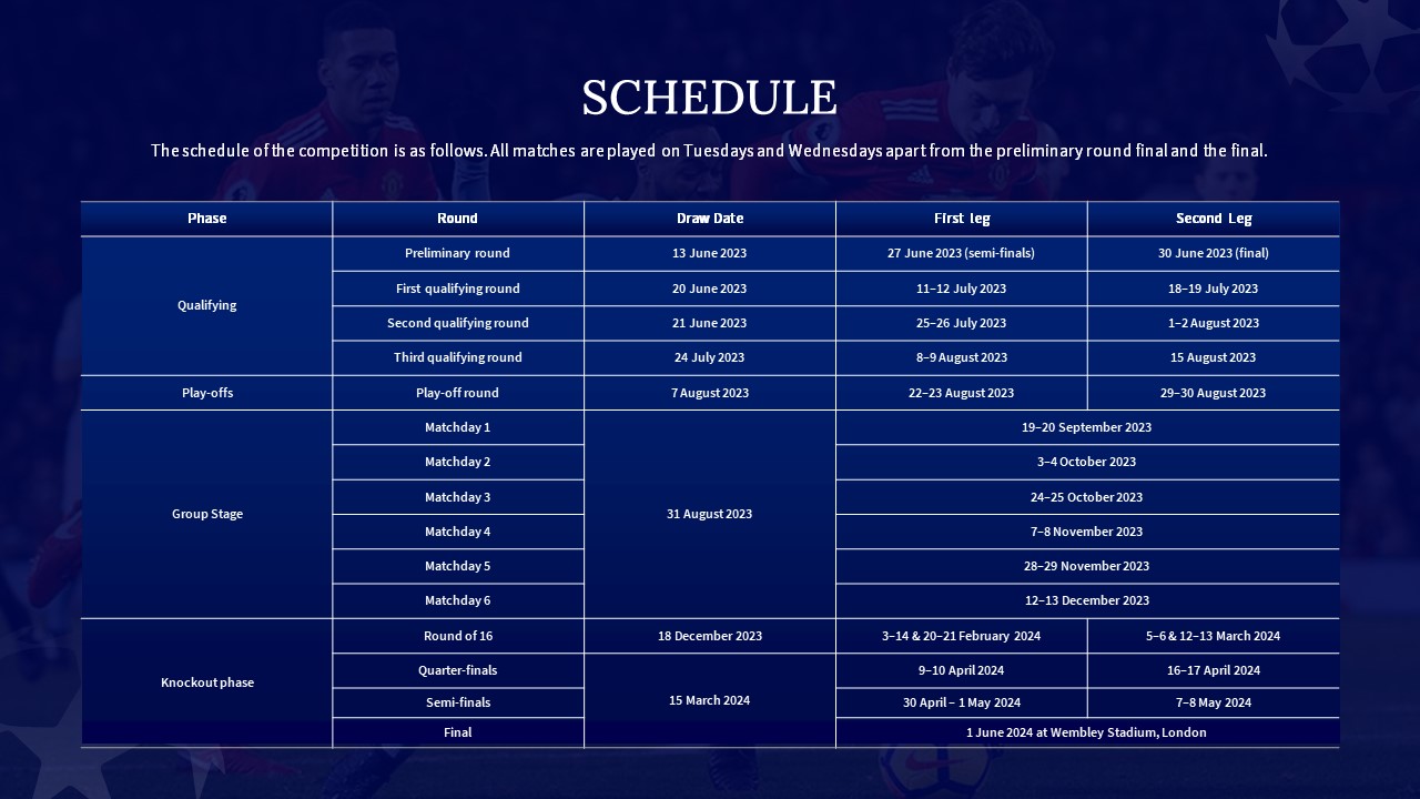 champions league schedule