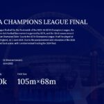 UEFA champions league 2024