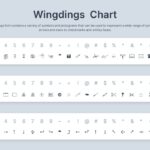 wing ding chart 3