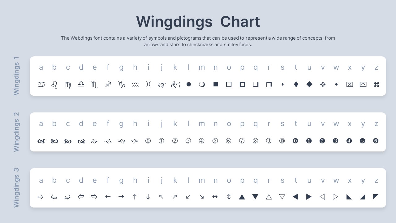 webding chart