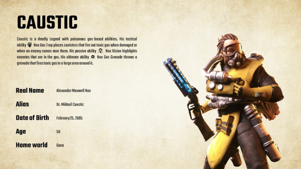 Free Apex Legends Template PowerPoint and Google Slides