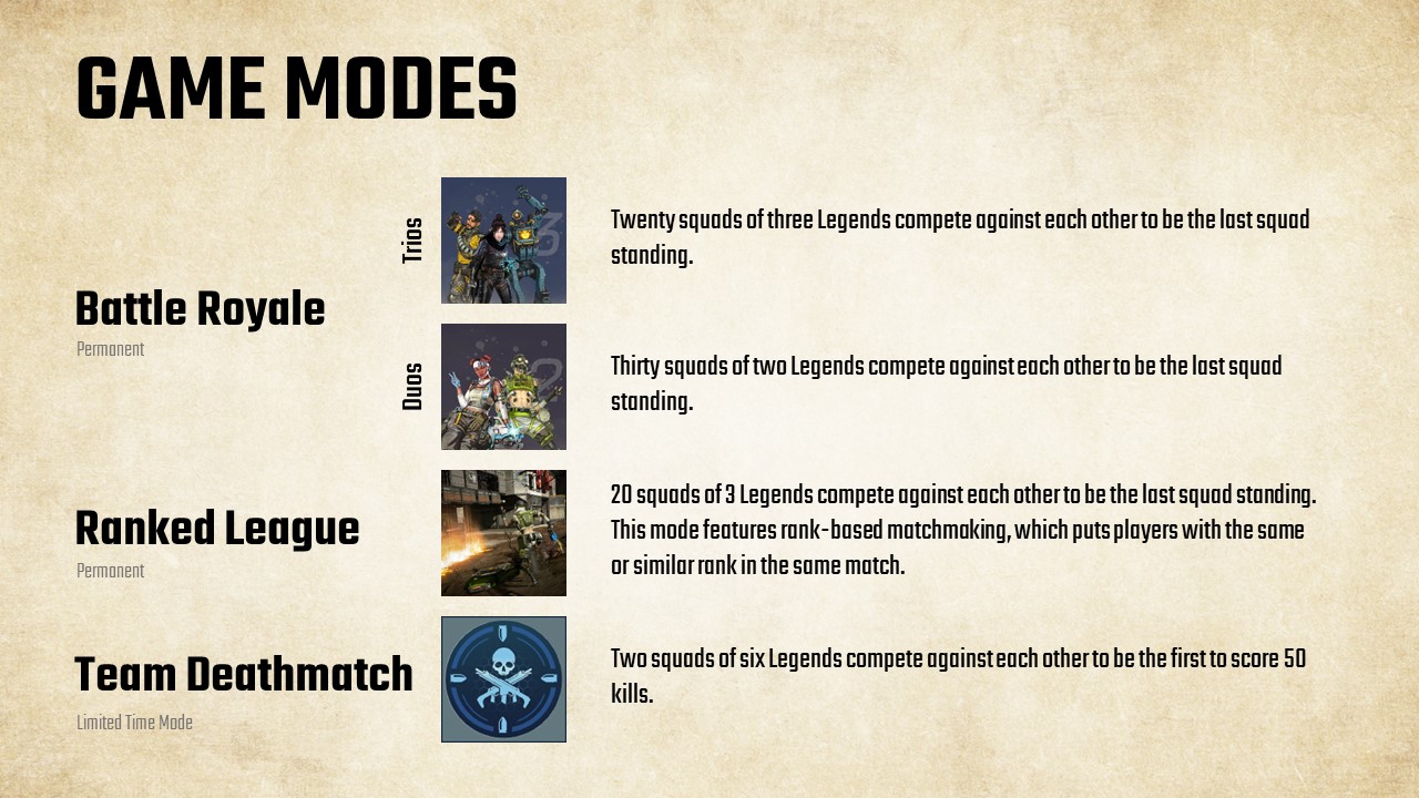 Apex legends game modes