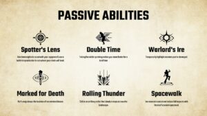 Apex Legends passive abilities