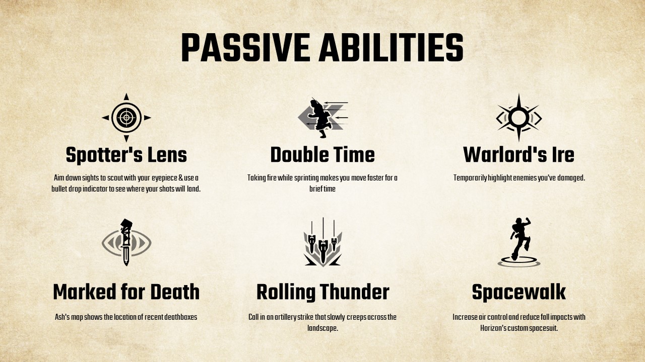 Apex Legends passive abilities
