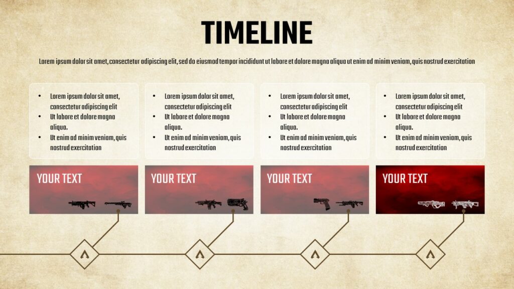 Apex Legends theme timeline