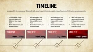 Apex Legends theme timeline