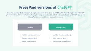 chat gpt subscription