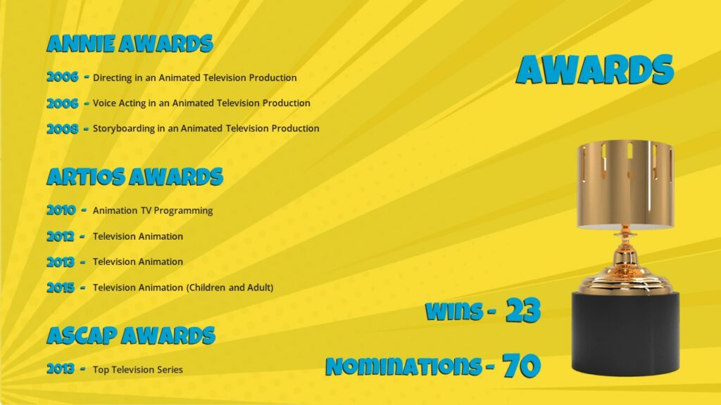 Family guy awards