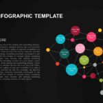 dark theme mind map template