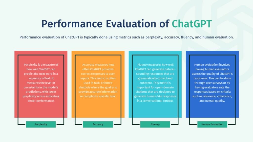 Performance evaluation chat gpt
