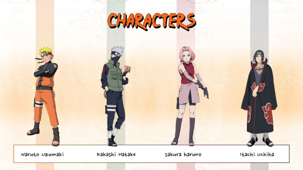 Free Naruto Template PowerPoint & Google Slides