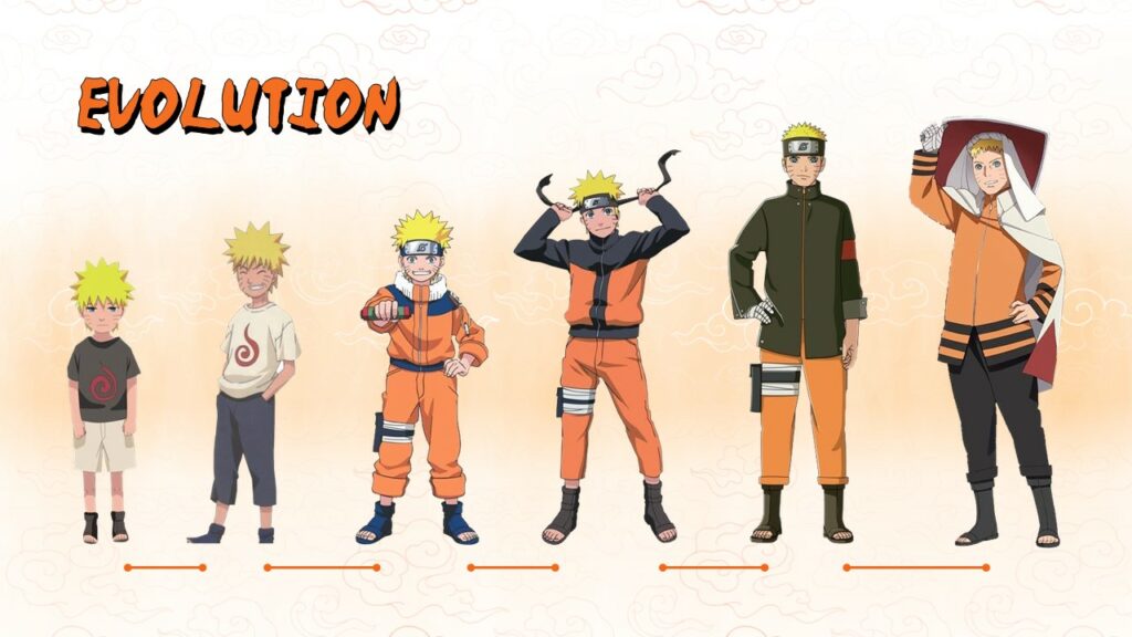 in which year naruto started in india
