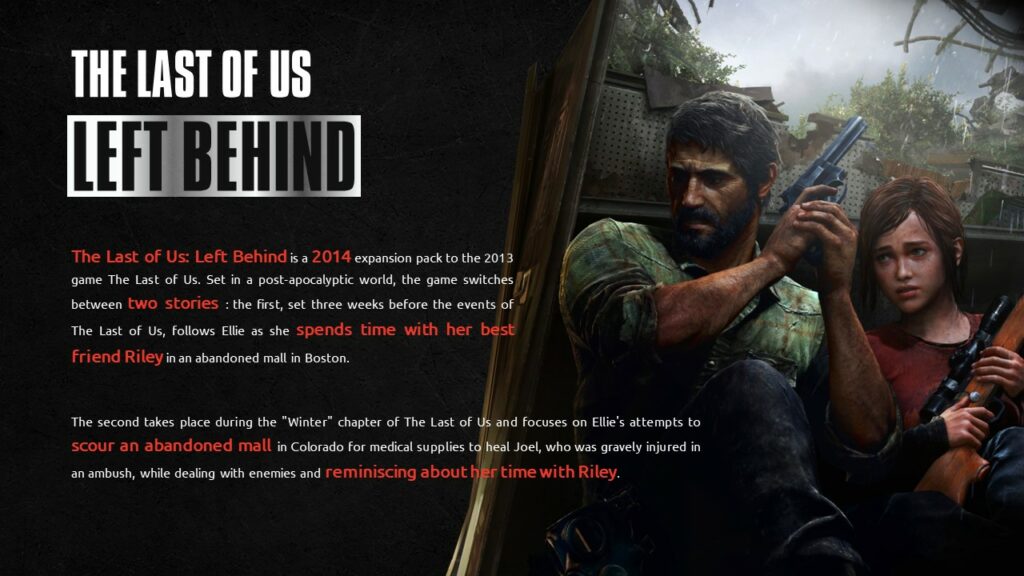 the last of us left behind