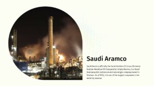 About Aramco