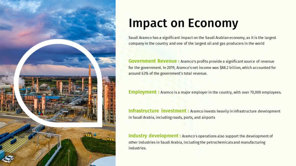 Saudi Aramco impact