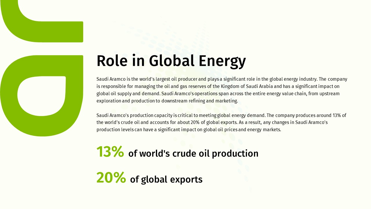 Saudi Aramco goal in Global energy