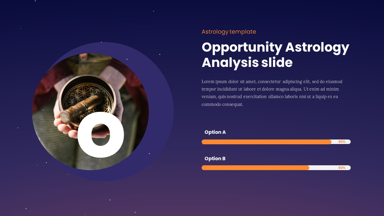 opportunity analysis template