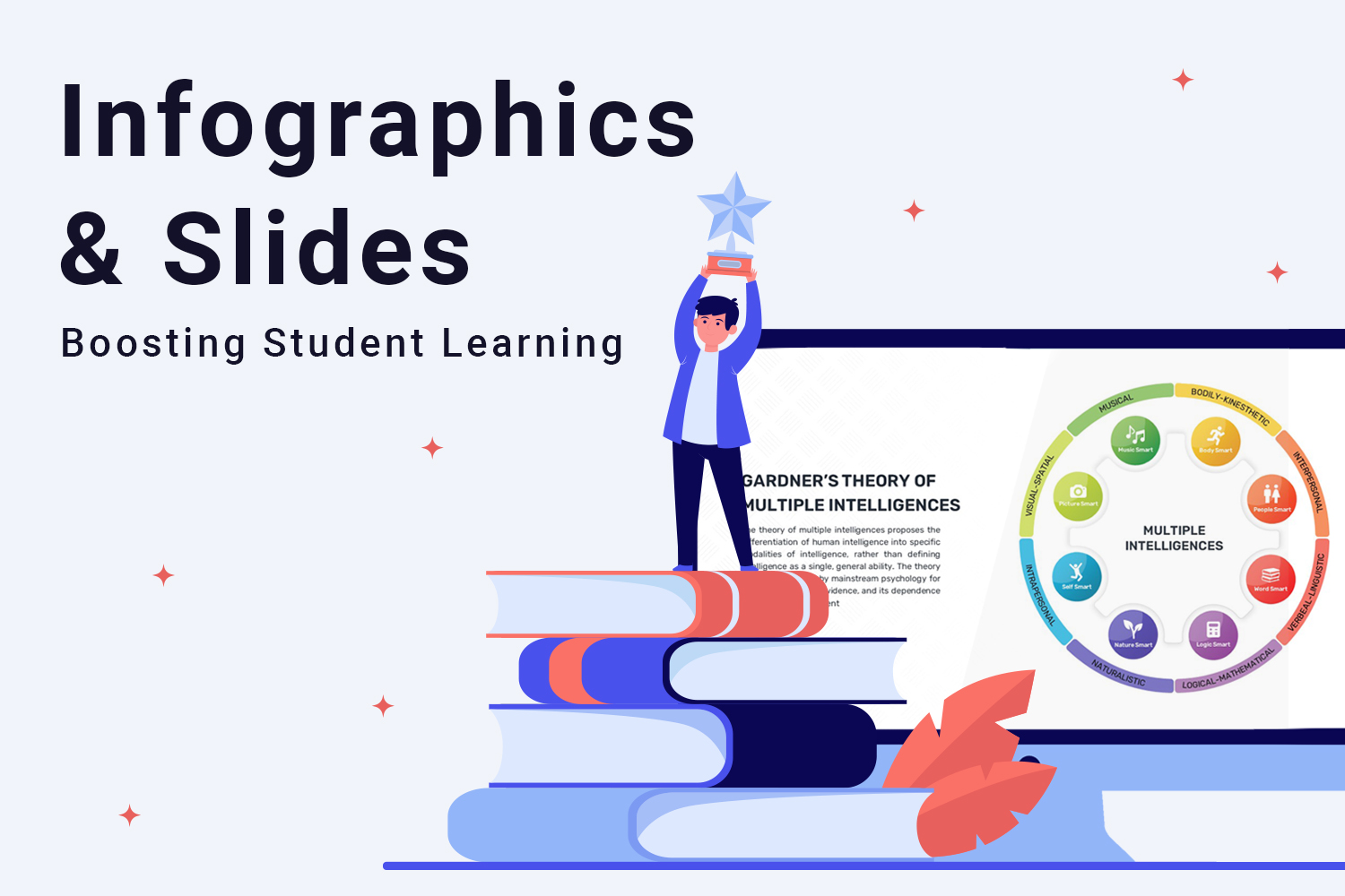 Infographics and Slides: Boosting Student Learning