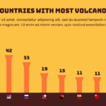 countries with most volcanos