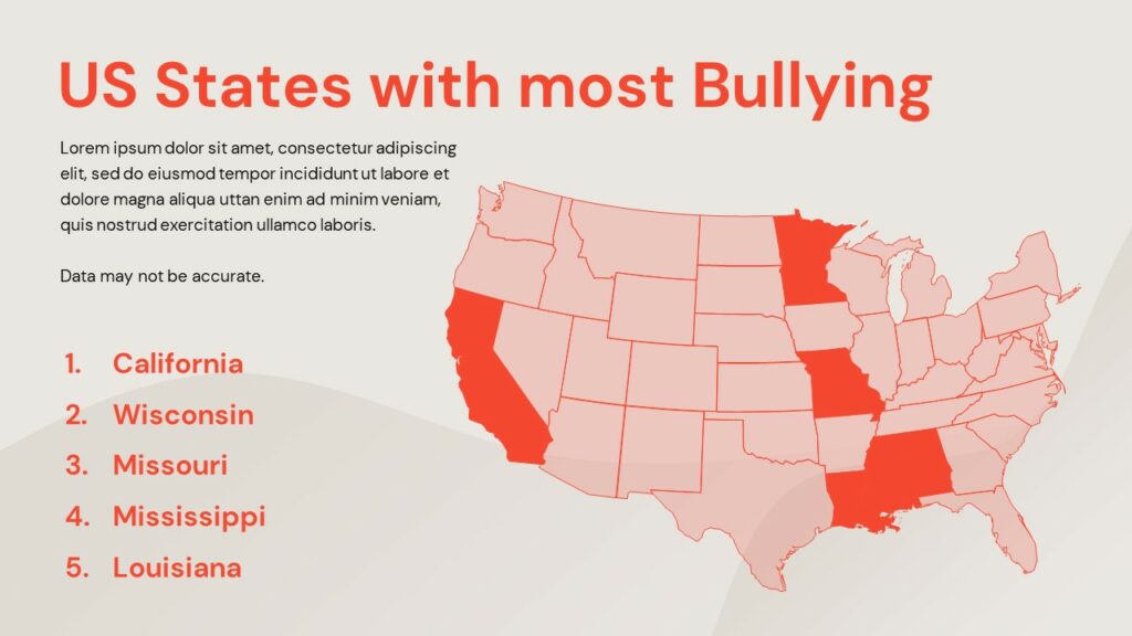 US states with most bullying