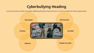 cyberbullying outcomes