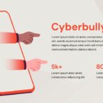 cyberbullying template