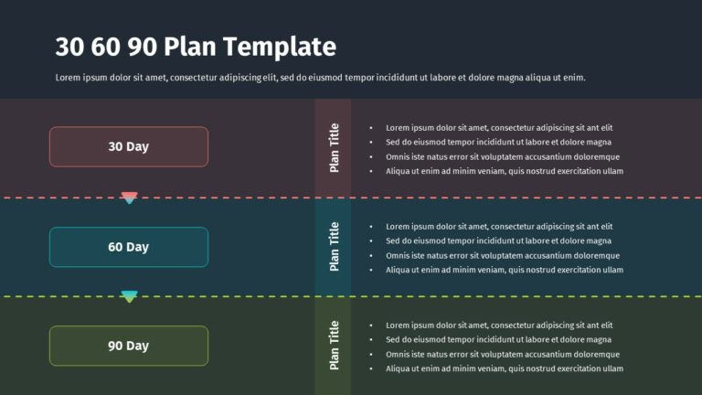 Free 30 60 90 Day Template