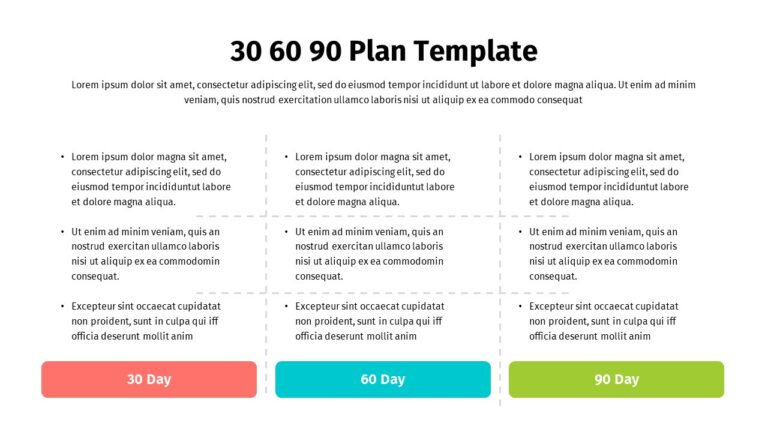 Free 30 60 90 Day Template